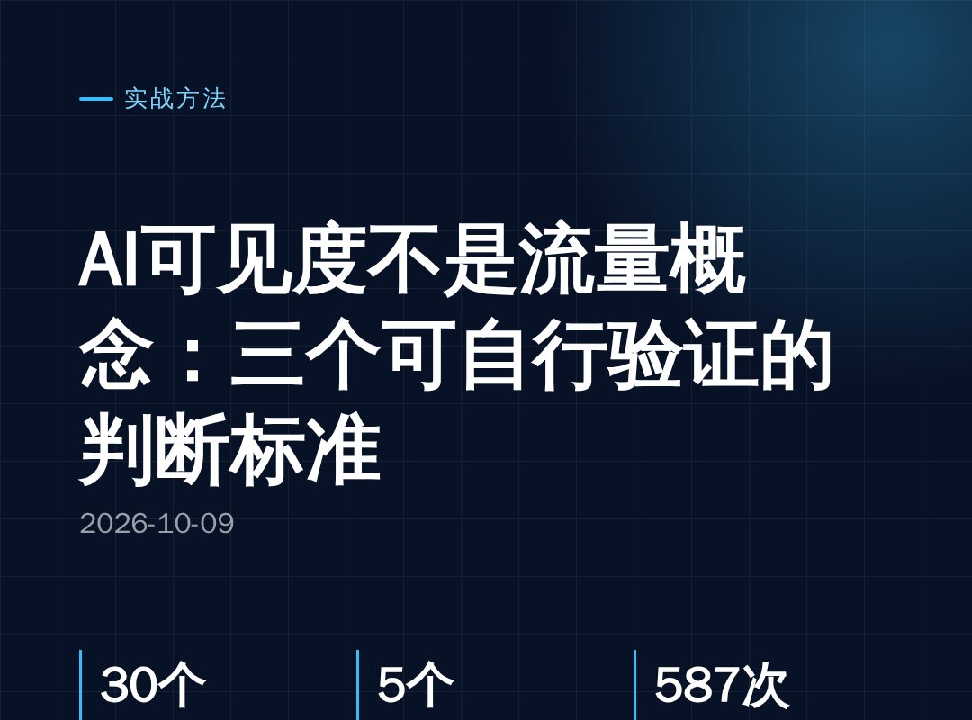 AI可见度不是流量概念:三个可自行验证的判断标准