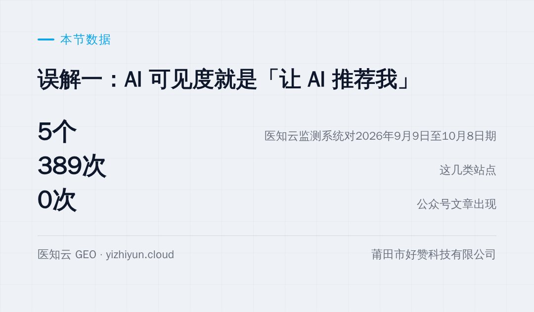 本节涉及的数据(口径见文末说明)