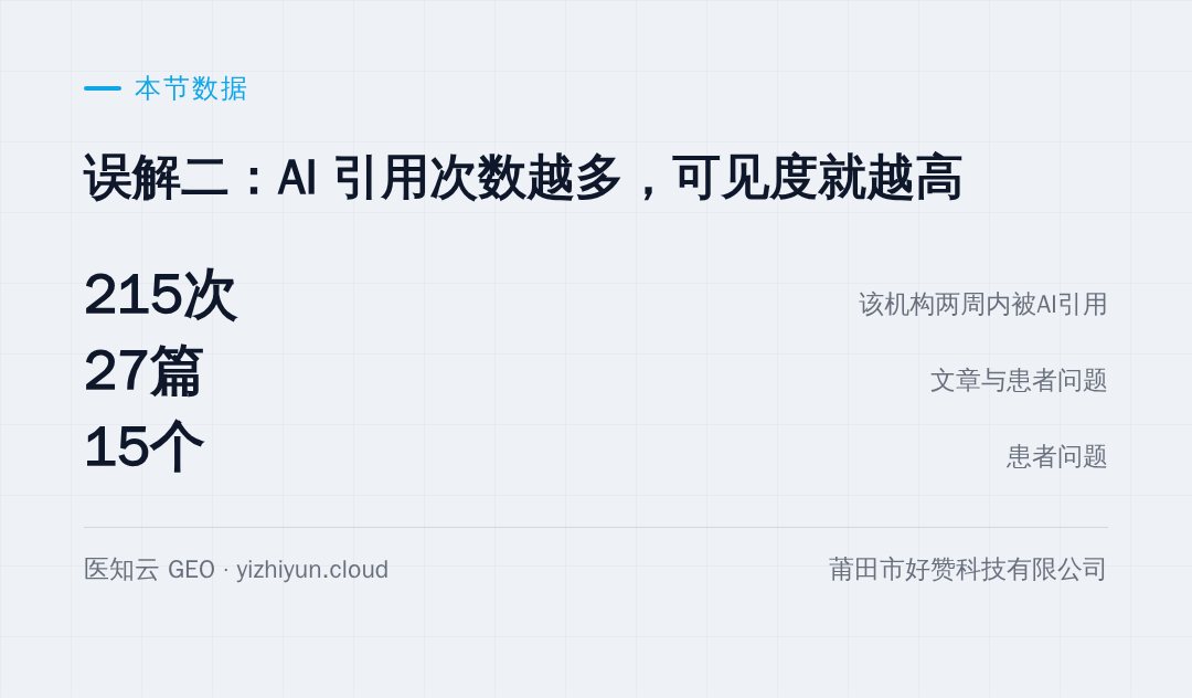 本节涉及的数据(口径见文末说明)