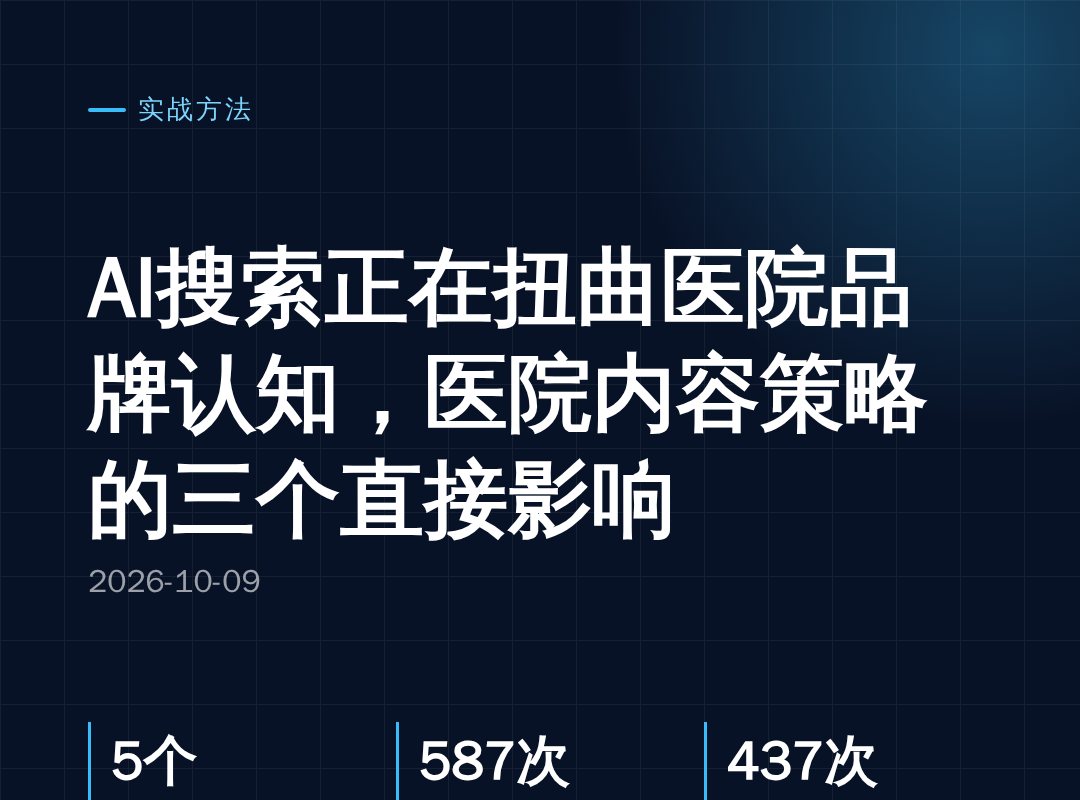 AI搜索正在扭曲医院品牌认知,医院内容策略的三个直接影响