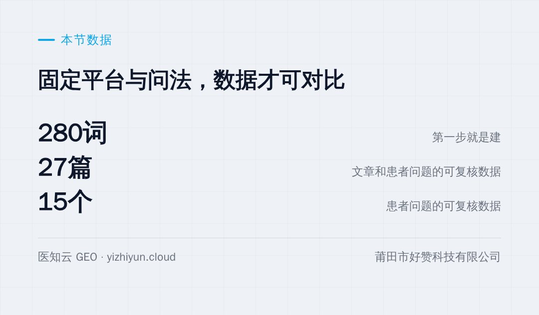 本节涉及的数据(口径见文末说明)
