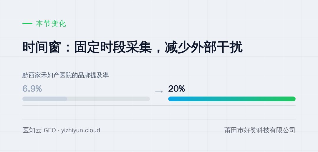 本节变化
