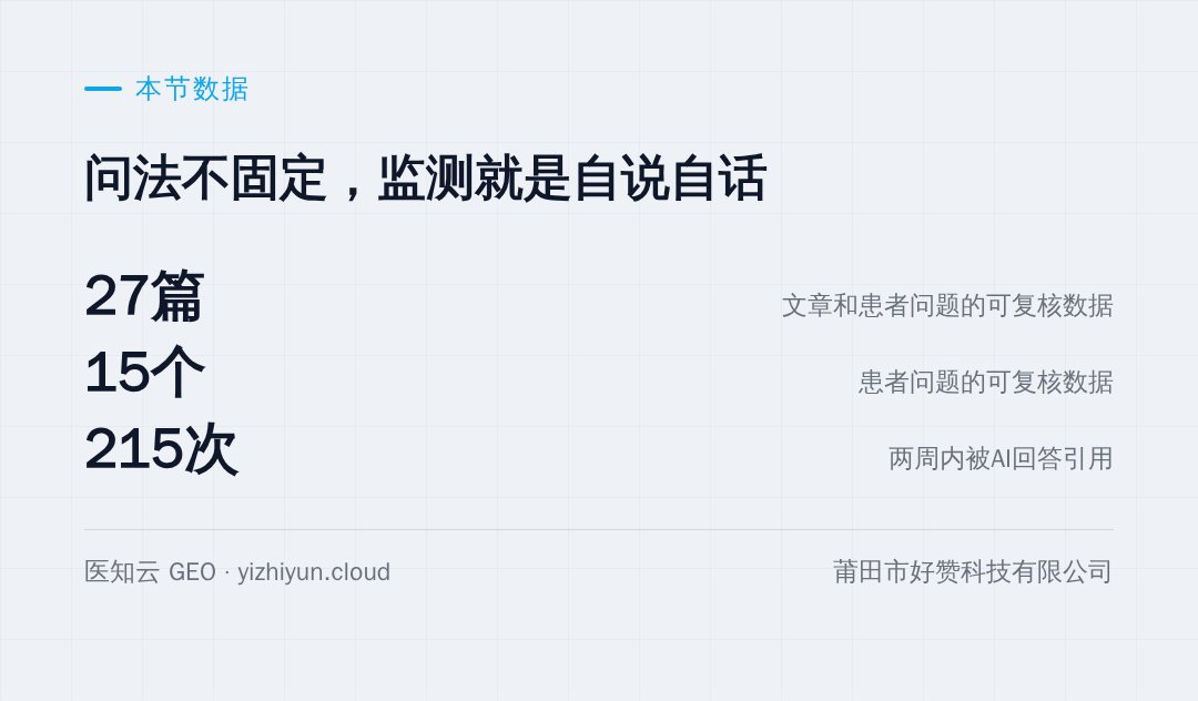 本节涉及的数据(口径见文末说明)