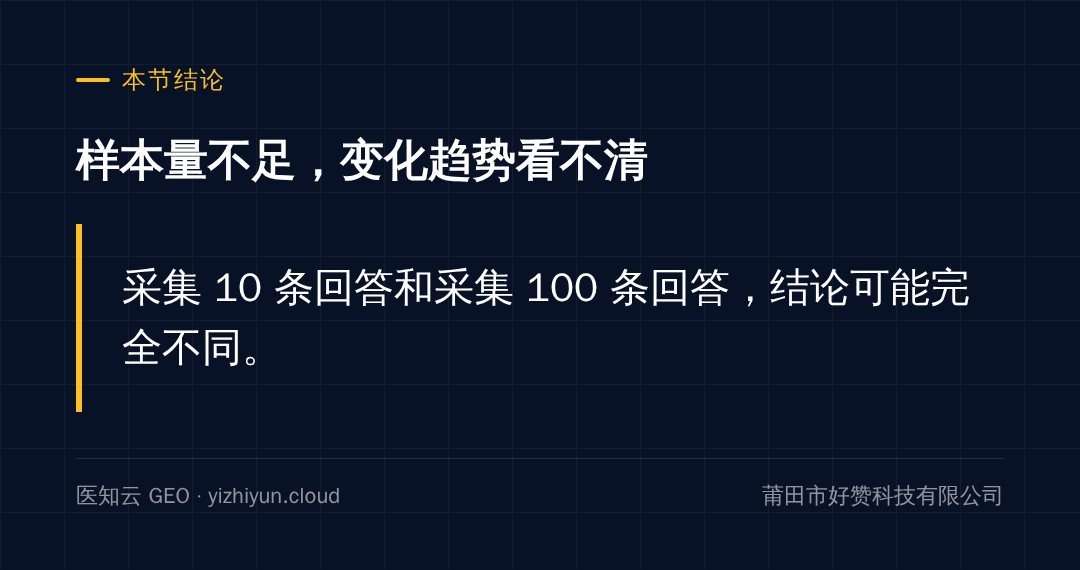 本节结论