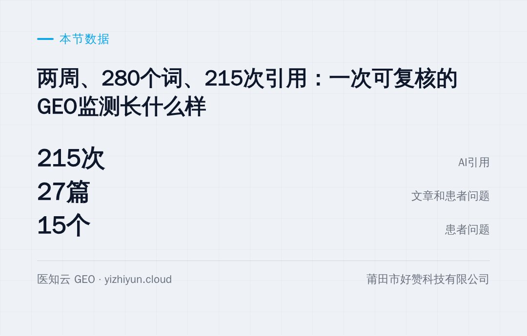 本节涉及的数据(口径见文末说明)