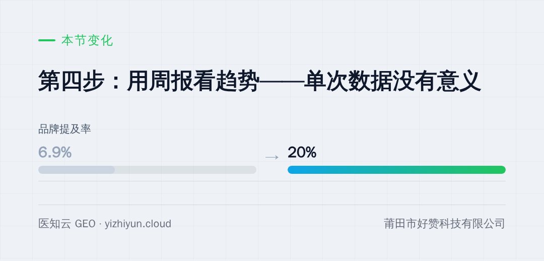 本节变化