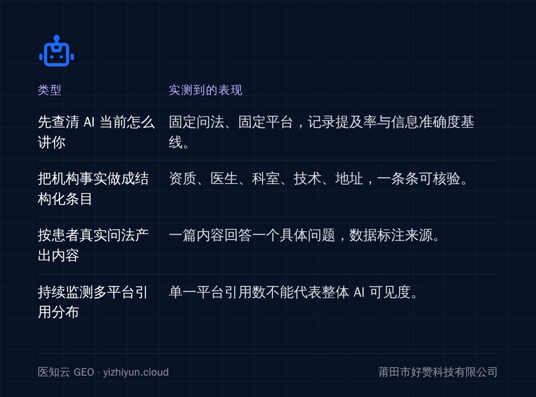 本节实测对照
