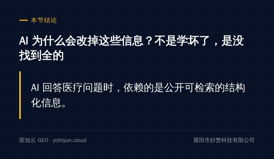 本节结论