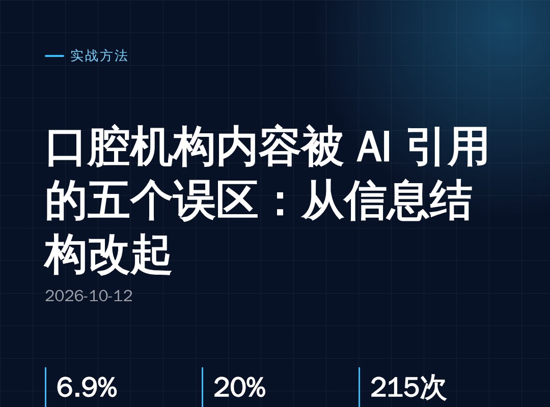 口腔机构内容被 AI 引用的五个误区：从信息结构改起