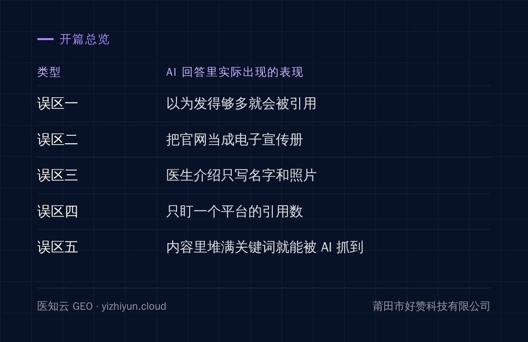 全文脉络：各节讲到的类型与表现