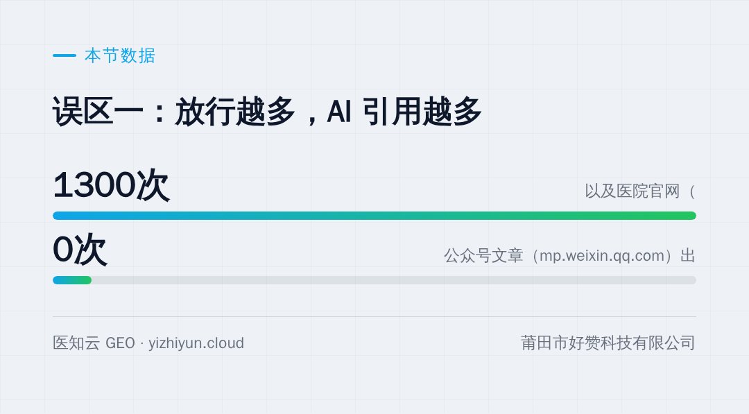 本节涉及的数据(口径见文末说明)